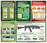 Таблицы по ОБЗР и военной подготовке, основам военных знаний