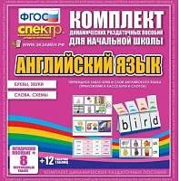 ДРП Перекидное табло. Английский язык 